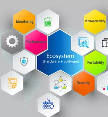 Ecosystem Expansion Blog 