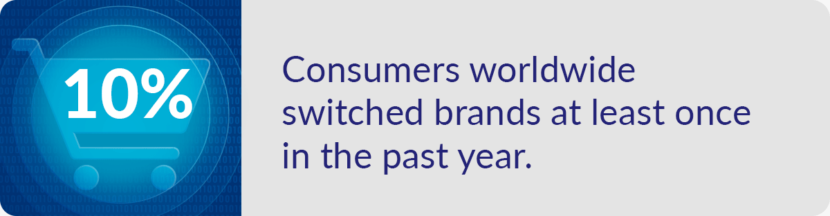 Consumers-Switch-Brands-Xoriant