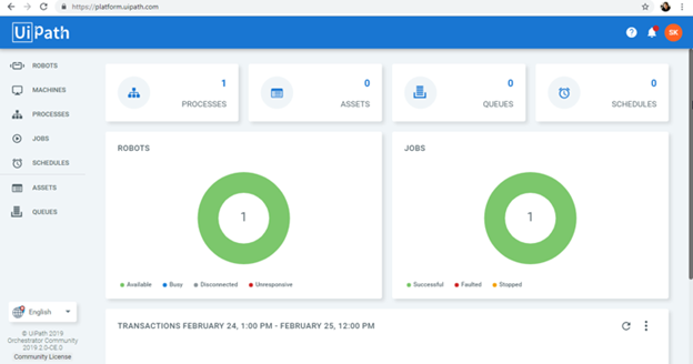 UiPath Find Your Path Towards Robotic Process Automation Xoriant UiPath Find Your Path Towards Robotic Process Automation Xoriant