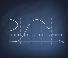 Revolution-Product Lifecycle