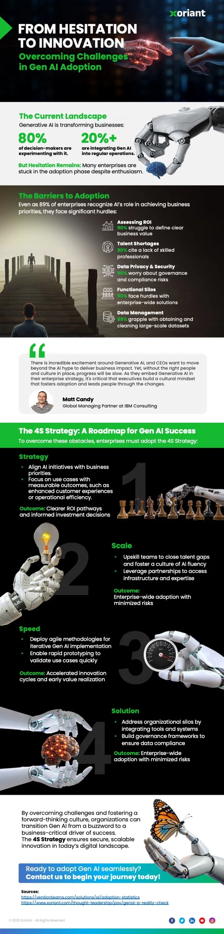Overcoming Challenges in GenAI Adoption - Xoriant Infographic