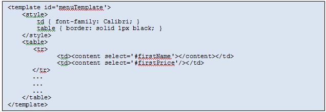 New HTML code with 2 sub-blocks